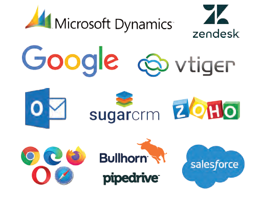 Avita Communications - CRM Integration